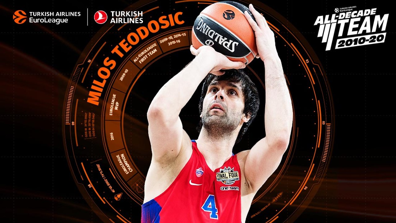 2010-20 All-Decade Team: Milos Teodosic