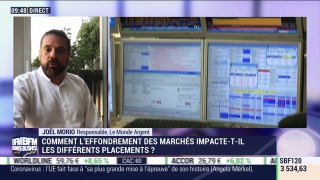 Idées de placements: Comment l'effondrement des marchés impacte-t-il les différents placements ? - 07/04
