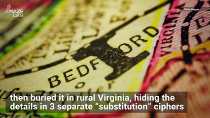 Unlock the Mystery: 200-Year-Old Code Could Hidden Treasure Be Real? 💰