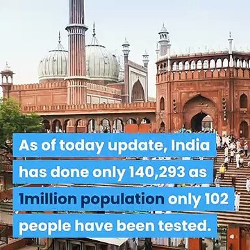 coronavirus pandemic real-time India//coronavirus real-time situation India