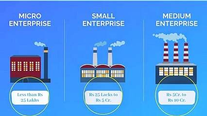 Online MSME Registration Process and Benefits(Hindi) by Enterslice