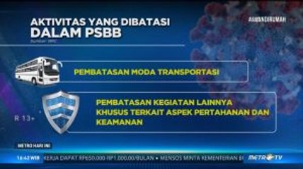 Apa Itu Pembatasan Sosial Berskala Besar?