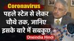 Coronavirus: AIIMS Director Randeep Guleria बोले Third Stage में India, जानिए सबकुछ | वनइंडिया हिंदी