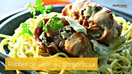 Menu facile de Pâques