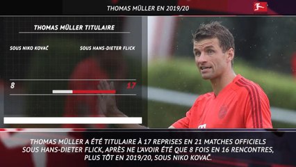Bayern - 5 choses à savoir sur la saison de Müller