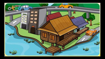 การตั้งถิ่นฐาน การคมนาคม การประกอบอาชีพ - สื่อการเรียนการสอน สังคม ป.3