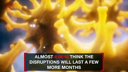 Nearly 1 in 4 Americans Think Coronavirus Disruptions Will Last Through End of 2020 or Beyond