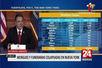 Morgues y funerarias colapsan en Nueva York