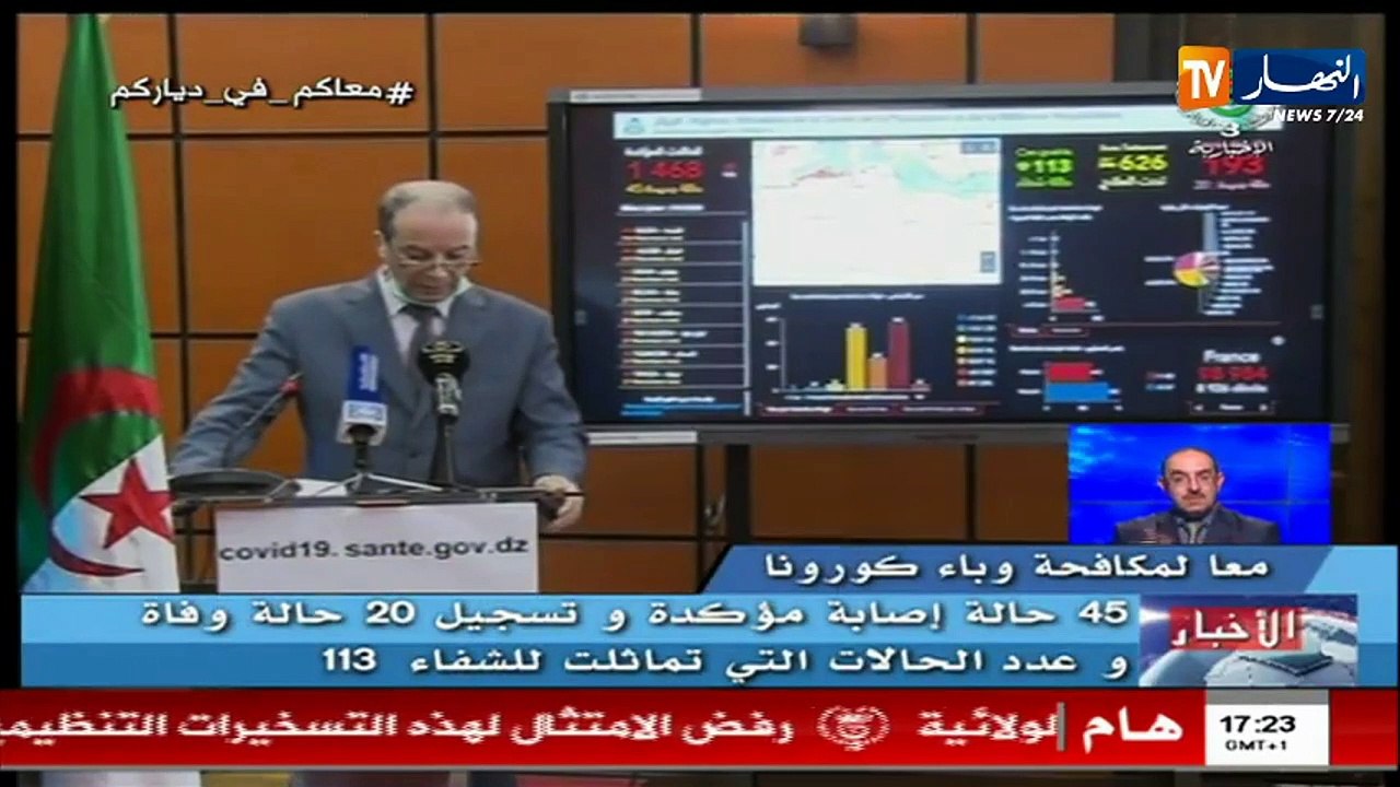 وزارة الصحة: 45  حالة إصابة مؤكدة و تسجيل 20 حا...