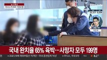 국내 누적 확진 1만331명…집단감염 우려 여전