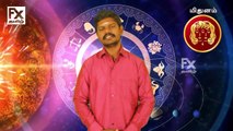 08-04-2020 Rasi palan / Today Rasi palan / Indraya  Rasipalan / Naa tamilselvan / Tamil astrology / Tamil horoscope / FX TAMIL TV