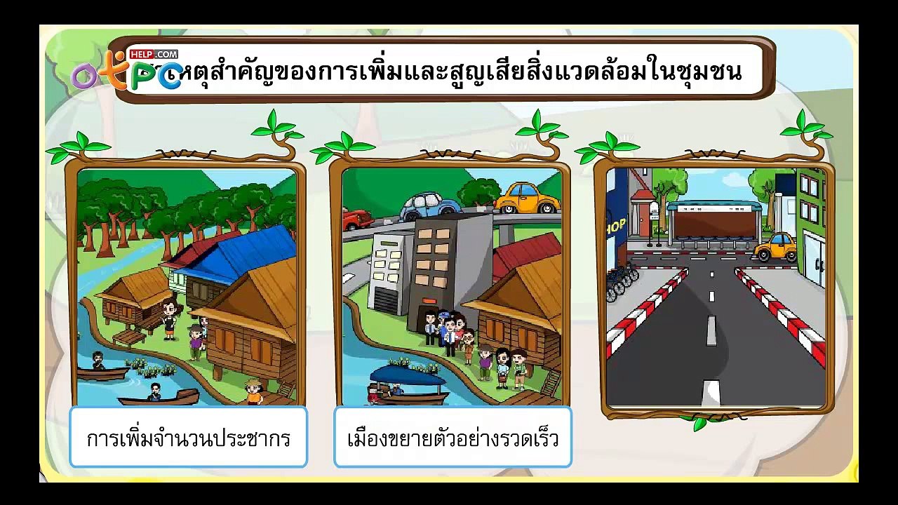 การเปลี่ยนแปลงของสิ่งแวดล้อม - สื่อการเรียนการส...