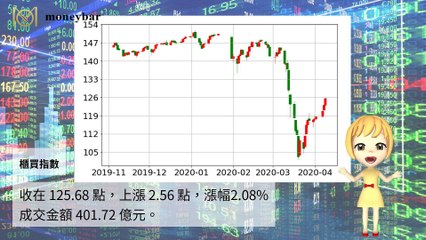 moneybar_fund_mobile-copy1-20200408-14:04