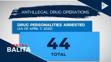 44 drug suspects, arestado sa nakalipas na tatlong araw