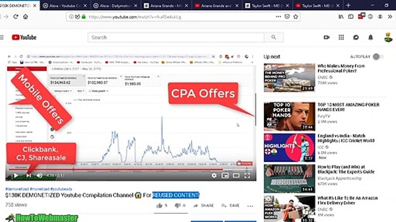 Comparison of Youtube Monetization vs DailyMotion Monetization Earnings Views & Traffic