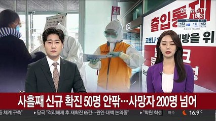 사흘째 신규 확진 50명 안팎…사망자 200명 넘어