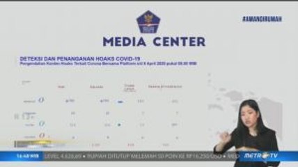 Kemenkominfo Temukan 474 Hoaks Terkait Covid-19