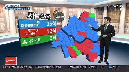 [파워포인트] 총선 승패 결정짓는 승부처…수도권·낙동강벨트 주목