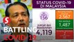 Covid-19 update: 156 new cases take M'sia past 4k mark, 2 deaths