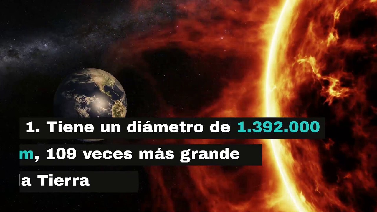 15 datos interesantes de nuestro Sol