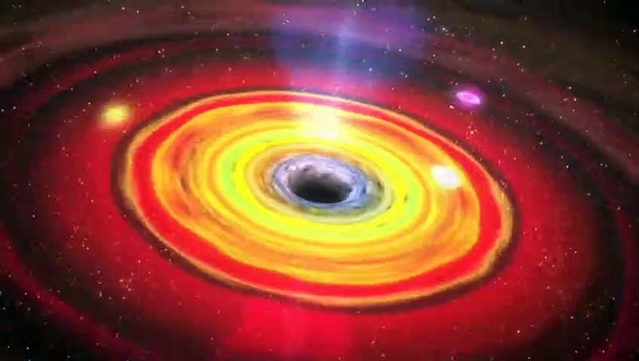 Journey from earth to distant planet (Cosmos) | [Galaxy] | [Light year] trailer 2020