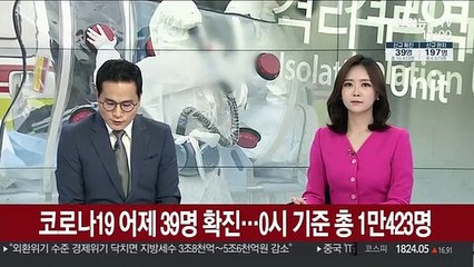 코로나19 어제 39명 확진…0시 기준 총 1만423명
