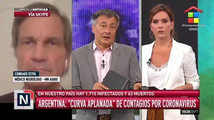 Argentina: curva "aplanada" de contagios por Coronavirus