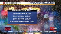 Heavy rain brought record breaking rainfall in Bakersfield on April 7th
