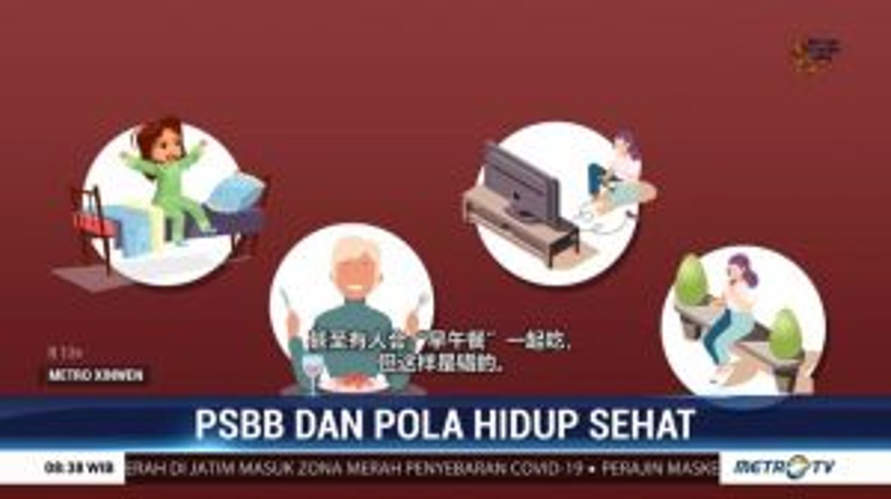 PSBB dan Pola Hidup Sehat