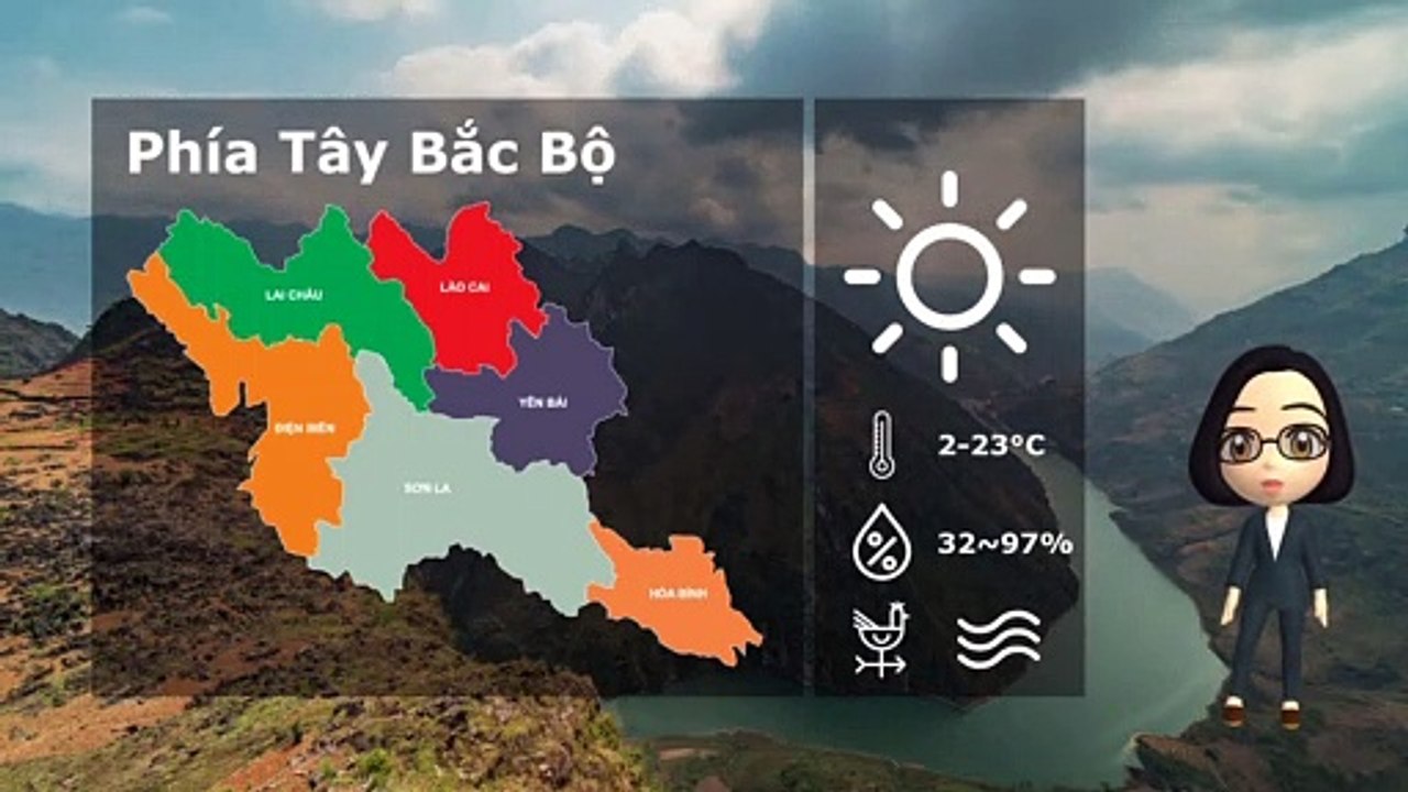 09/04/2020 Vietnam weather forecast