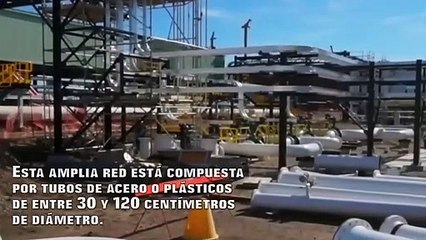 Los Oleoductos en la Industria Petrolera