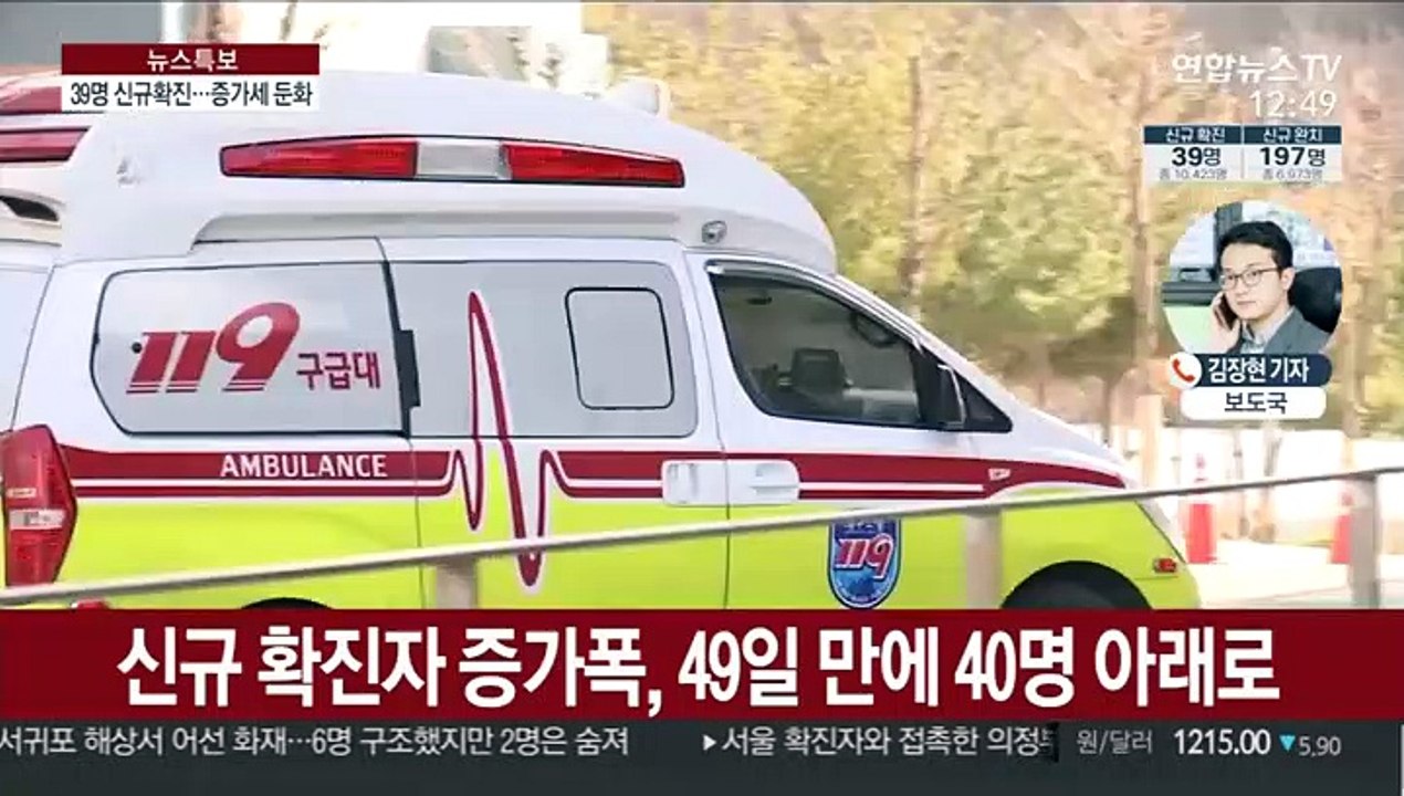 어제 39명 신규 확진…49일 만에 40명 아래로