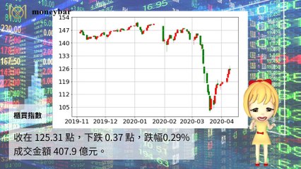 moneybar_fund_desktop-copy1-20200409-14:02