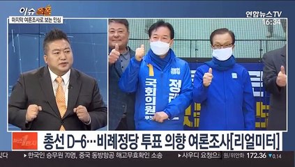 [이슈폴폴] 마지막 여론조사로 보는 민심…부산 남구을 분석