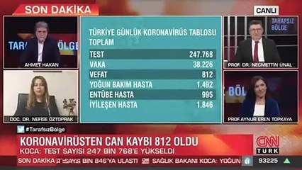 Ahmet Hakan, virüsün izole edilmesinin ne anlama geldiğini sordu, Prof. Dr. Necmettin Ünal yanıt verdi: Hürriyet gazetesinde problemli biri var