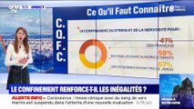 Le confinement renforce-t-il les inégalités ? (2) - 09/04