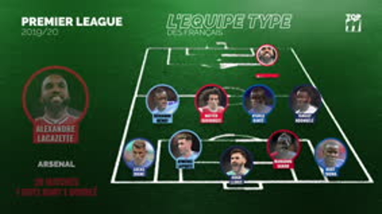 Premier League - L'équipe type des Français en 2019/20