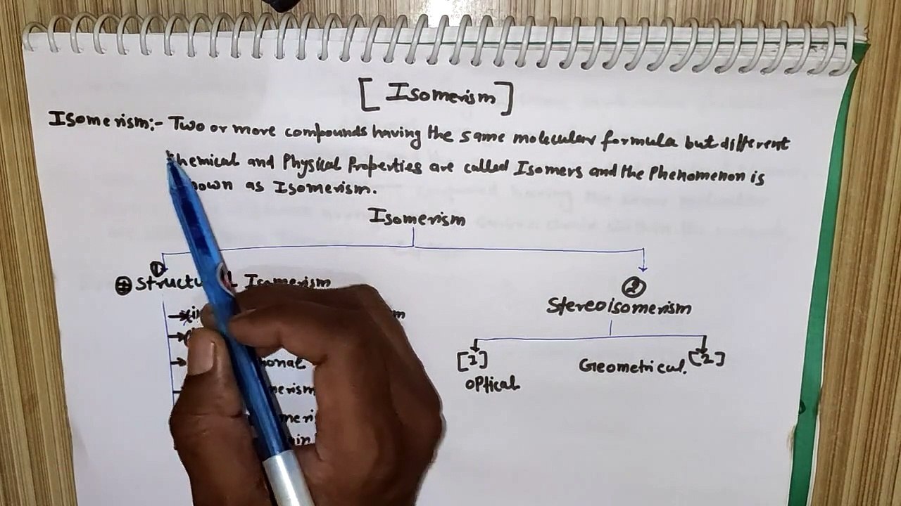 ISOMERISM Of Organic Chemistry By Brajesh sir#1st