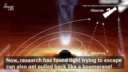 A Black Hole Can Bend Light Back on Itself 'Like a Boomerang'