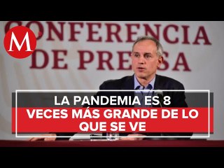 Estiman que hay mas de 26 mil casos de covid-19 en Mexico