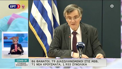 Ελλάδα-COVID-19: 71 νέα κρούσματα - 4 θάνατοι
