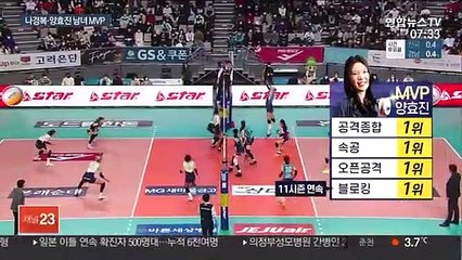 [프로배구] '최고의 별' 양효진·나경복…생애 첫 MVP