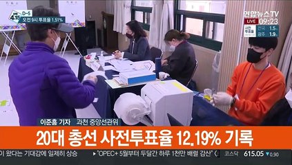 [선택 4·15] 오전 9시 현재 사전투표율 1.51%…66만여명 투표