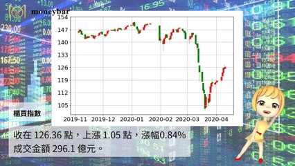 moneybar_maha_mobile-copy1-20200410-14:05