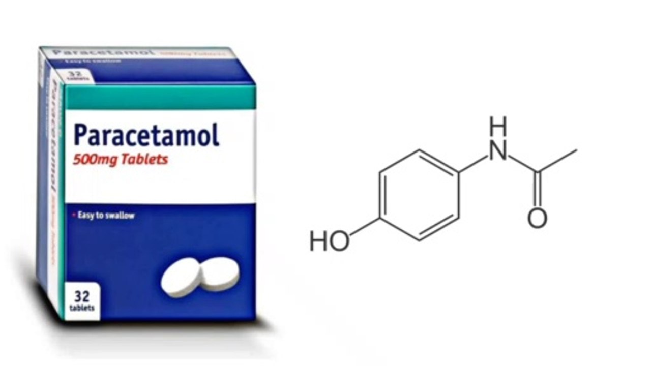 Paracetamol tablet | Uses, Mechanism of action, side-effects, contraindications and dose | In Hindi | Mohit Ranglani :The Pharmacist