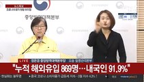 [현장연결] 어제 27명 신규 확진…중앙방역대책본부 브리핑