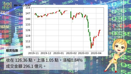 moneybar_fund_desktop-copy1-20200410-14:03