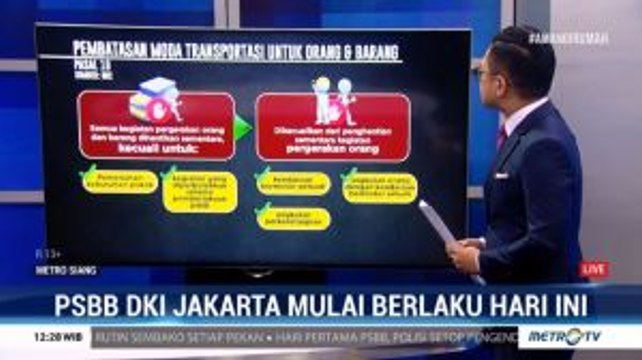 PSBB di Jakarta, Apa Saja yang Boleh dan Dilarang Dilakukan?