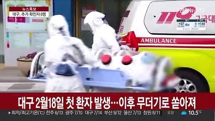 '대구 추가확진자 없다'…52일 만에 추가 확진 0명