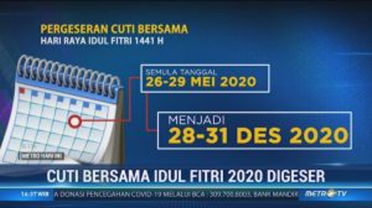 Tangkal Penyebaran Covid-19, Pemerintah Geser Cuti Bersama ke Akhir Tahun